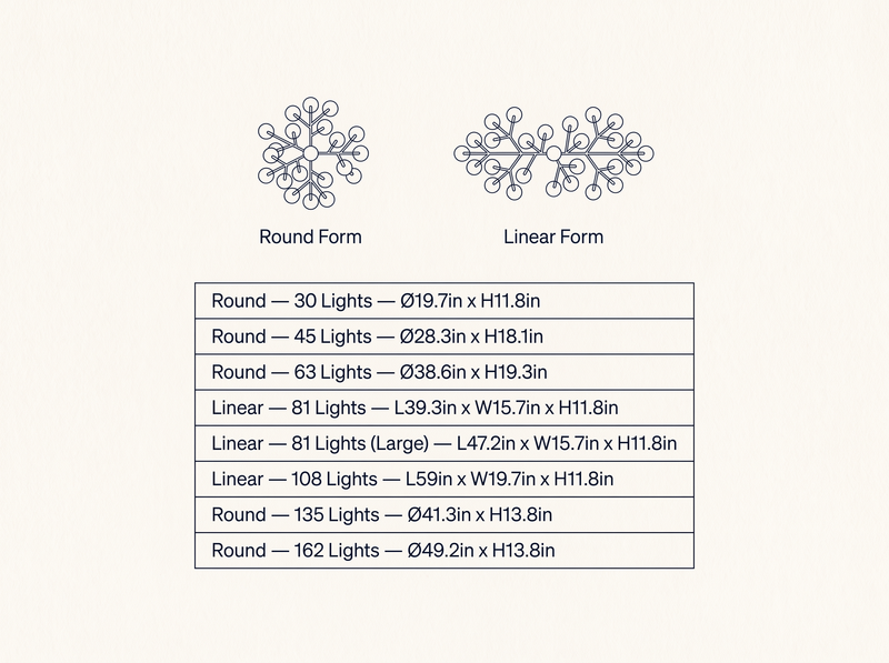 Black Firefly LED Chandelier technical dimension drawing showing Round and Linear form factors across all 8 verified size configurations