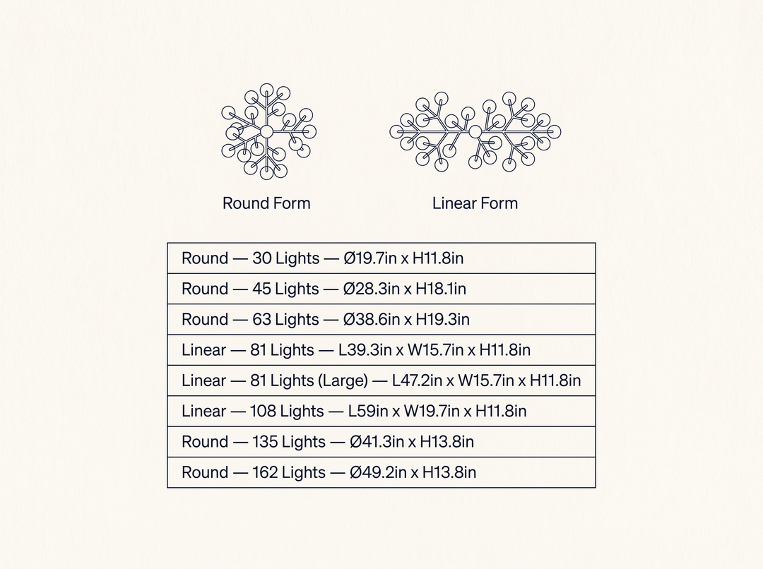 Black Firefly LED Chandelier technical dimension drawing showing Round and Linear form factors across all 8 verified size configurations